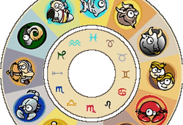 Гороскоп здоровья на 2020 год