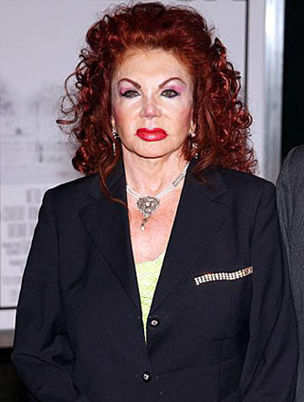 Самые страшные знаменитости (фотосессия)