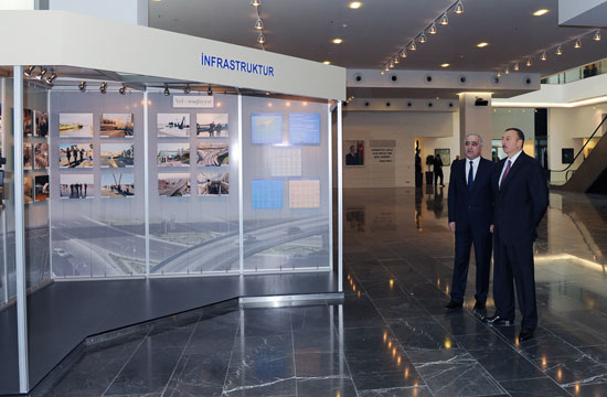 Необходимо принять дополнительные меры по улучшению бизнес-климата в Азербайджане – Президент Ильхам Алиев (версия 3) (ФОТО)