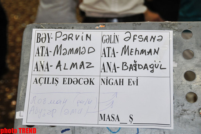 Свадьба певца Пярвина Лятифова - в образе "стеснительного" жениха  (фотосессия)