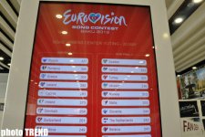 В голосовании «Евровидения 2012» лидируют представители России и Швеции (фото)