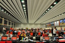 Определена вторая десятка финалистов "Евровидения 2012" - голосование СМИ (фото)