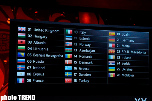 В "Baku Crystal Hall" прошла открытая репетиция финалистов «Евровидения-2012» (ФОТО)