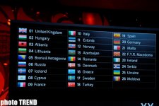 В "Baku Crystal Hall" прошла открытая репетиция финалистов «Евровидения-2012» (ФОТО)