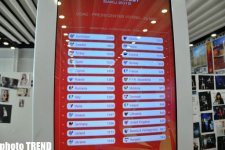 В неформальном голосовании финала "Евровидения-2012" лидирует Сабина Бабаева (фото)