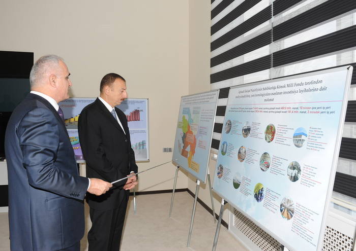 Президент Ильхам Алиев: В Азербайджане для предпринимателей созданы условия, не имеющие аналогов (ФОТО)