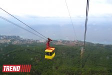 ЯЛТА: на самом романтичном курорте CCCР (часть третья - фотосессия)