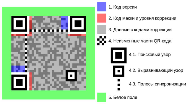 Фаиг Агаев стал первым обладателем QR-кода среди исполнителей - интересные факты (фото)