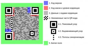 Фаиг Агаев стал первым обладателем QR-кода среди исполнителей - интересные факты (фото)