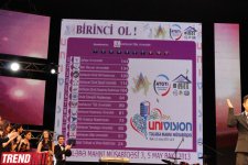 В Азербайджане определились призеры музыкального конкурса "Univision - 2013" среди студентов (фотосессия)