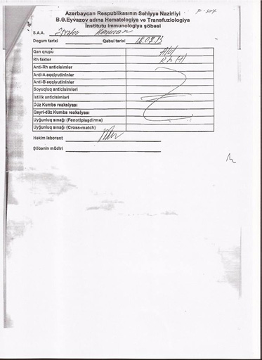 Кямран Ашрафов: за 5 дней до экзамена поставили диагноз - острый лейкоз (фото)