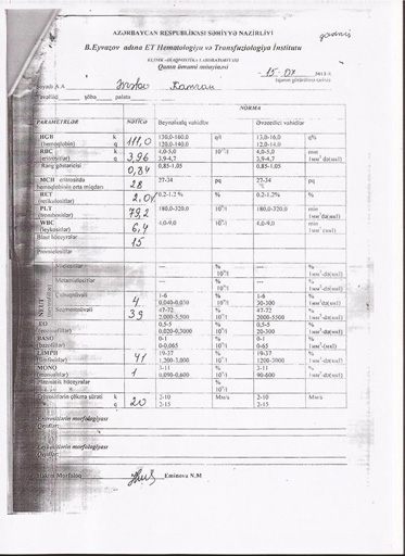 Кямран Ашрафов: за 5 дней до экзамена поставили диагноз - острый лейкоз (фото)