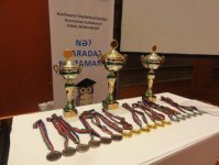 В Азербайджане определился обладатель Кубка АИКА по "Что? Где? Когда?" (фото)