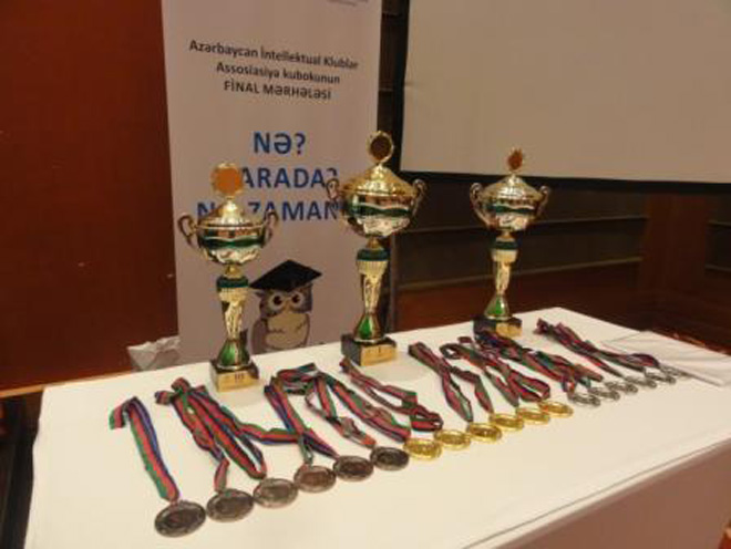 В Азербайджане определился обладатель Кубка АИКА по "Что? Где? Когда?" (фото)