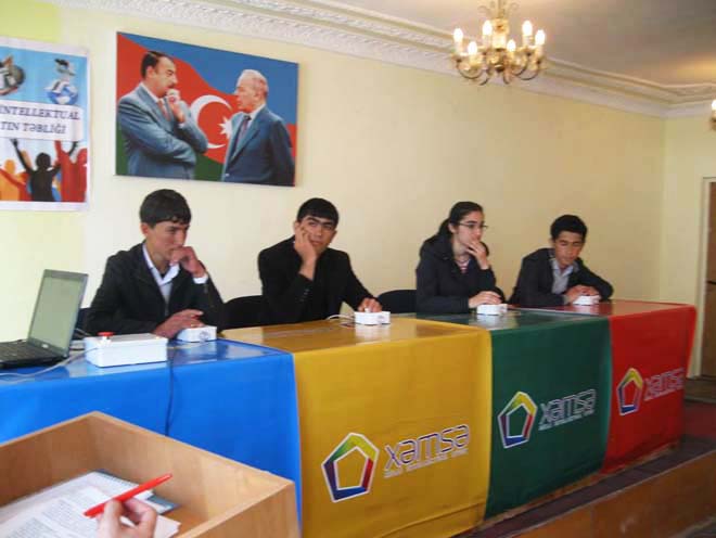 В Азербайджане определились победители интеллектуального турнира на Кубок молодежи (ФОТО)