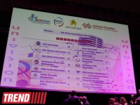 В Азербайджане определился победитель III Национального конкурса "Univision" (ФОТО)