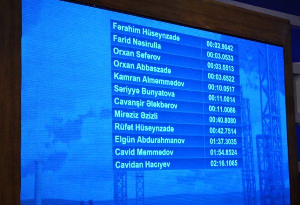 Определился победитель третьего 1/4 финала интеллектуального шоу "Parlaq Zəka" (ФОТО)