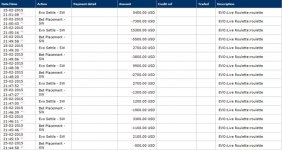 Игрок из Азербайджана выиграл невероятный $1.1 млн с $800 ! (ФОТО)