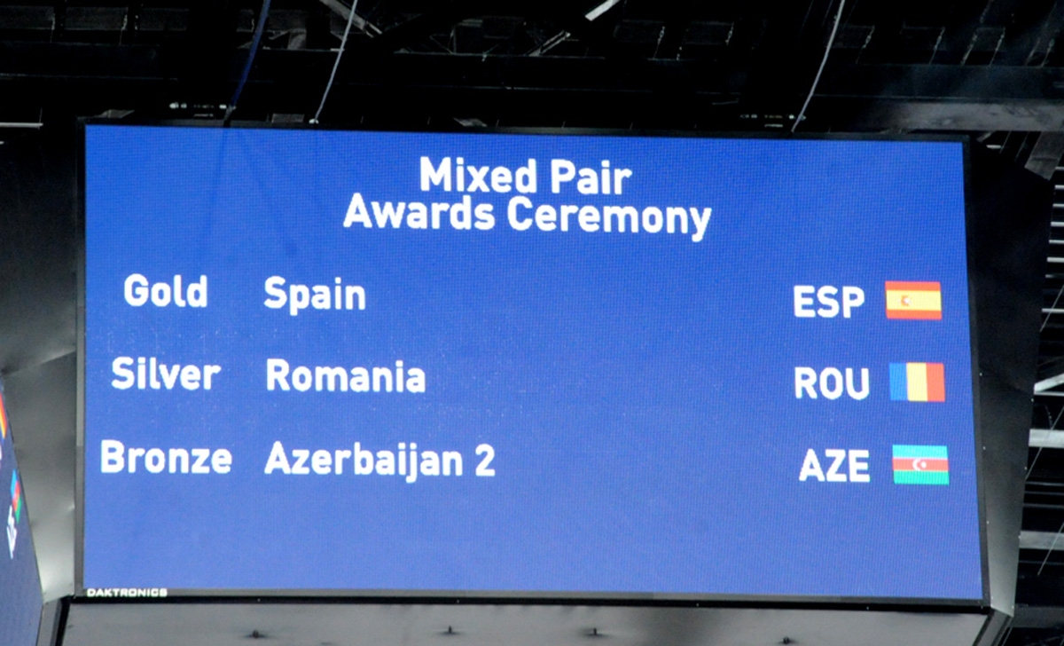 Азербайджанский гимнаст заработал "золото" в индивидуальных соревнованиях по прыжкам на батуте (ФОТО)