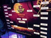 В горячих баттлах определен лучший би-бой Азербайджана (ФОТО)