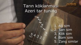 Уроки игры на таре в социальной сети (ВИДЕО, ФОТО)