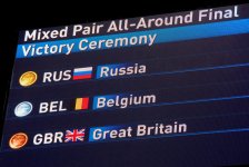 Российские спортсмены завоевали очередное "золото" Евроигр