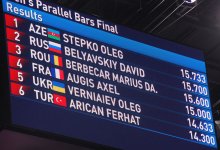 Историческая победа азербайджанской спортивной гимнастики в девятый день Евроигр (ФОТОСЕССИЯ)