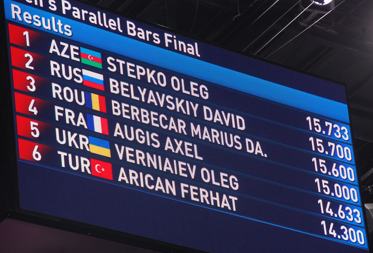 Историческая победа азербайджанской спортивной гимнастики в девятый день Евроигр (ФОТОСЕССИЯ)