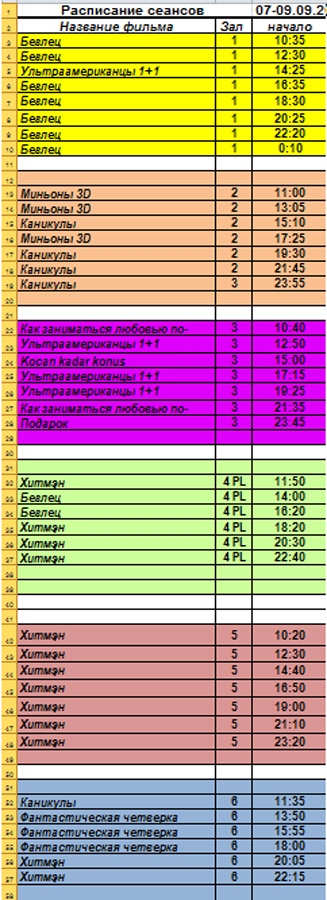 28 Сinema - расписание сеансов фильмов с 7 по 9 сентября