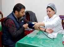 В Азербайджане в связи с днем Ашура проходят донорские акции