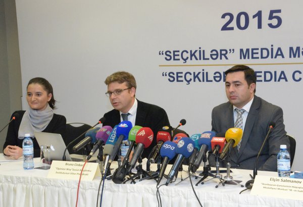 Opinion Way представил результаты exit poll парламентских выборов в Азербайджане (Список)