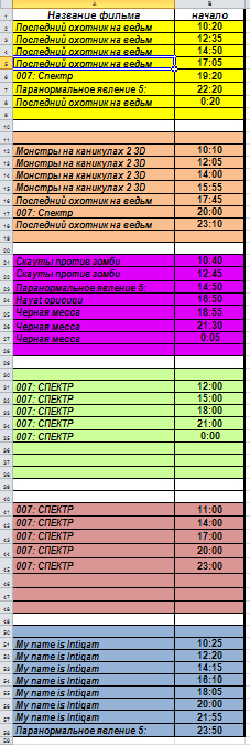28 Сinema - расписание сеансов фильмов на 6 ноября