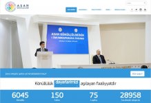 "Волонтеры ASAN" удостоены Национальной премии "Milli Net 2015" (ФОТО)