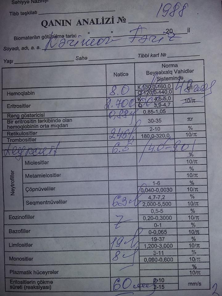 Поэт Фариз Керимли тяжело болен  (ФОТО)