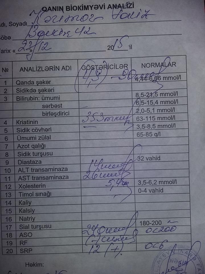 Поэт Фариз Керимли тяжело болен  (ФОТО)