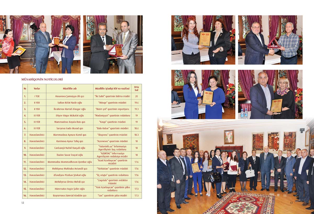 Азербайджанские ковры - Карабахский регион (ФОТО)