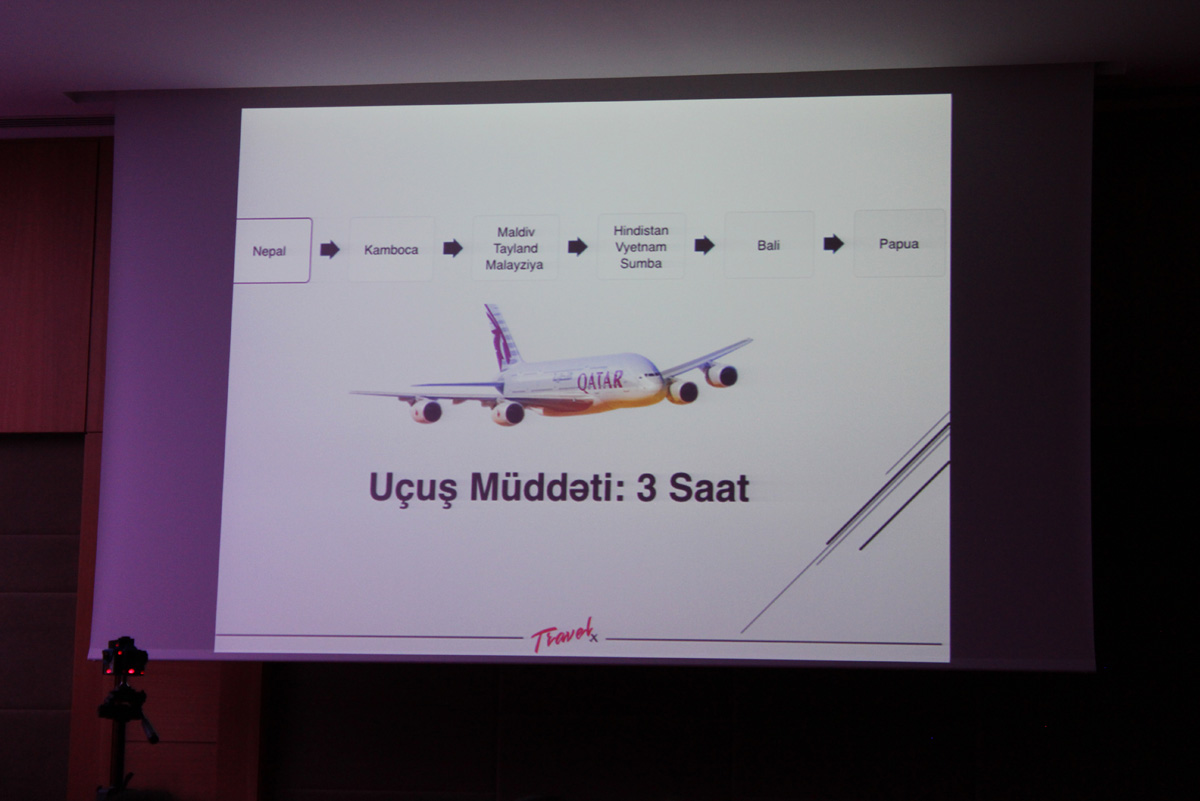 Путешествие азербайджанцев от Непала до Папуа за 3 часа (ФОТО)