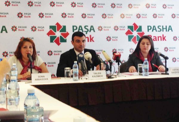 Крупнейший корпоративный банк Азербайджана назвал причины 80%-го роста активов