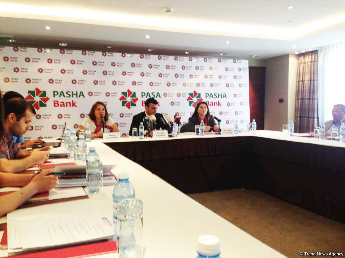 Крупнейший корпоративный банк Азербайджана назвал причины 80%-го роста активов