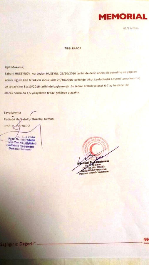 Трехлетней Лейлане необходима срочная помощь – лейкоз крови (ФОТО)