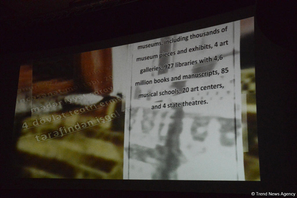 В Баку состоялась презентация документального фильма "Вандализм", снятого при поддержке АМИ  Trend (ФОТО)