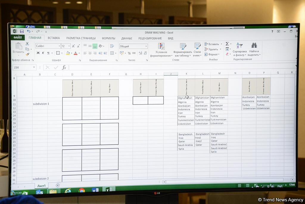 В Баку состоялась жеребьевка гимнастических дисциплин на IV Играх исламской солидарности (ФОТО)
