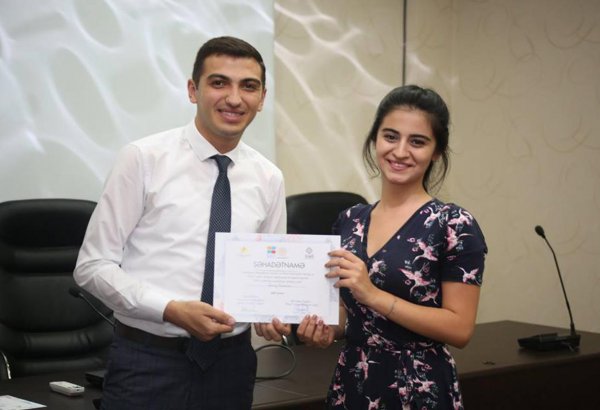 Молодежный день в рамках проекта SAY (ФОТО)