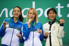 V Азиатские игры в закрытых помещениях и по боевым искусствам в фото-галерее (ФОТО)