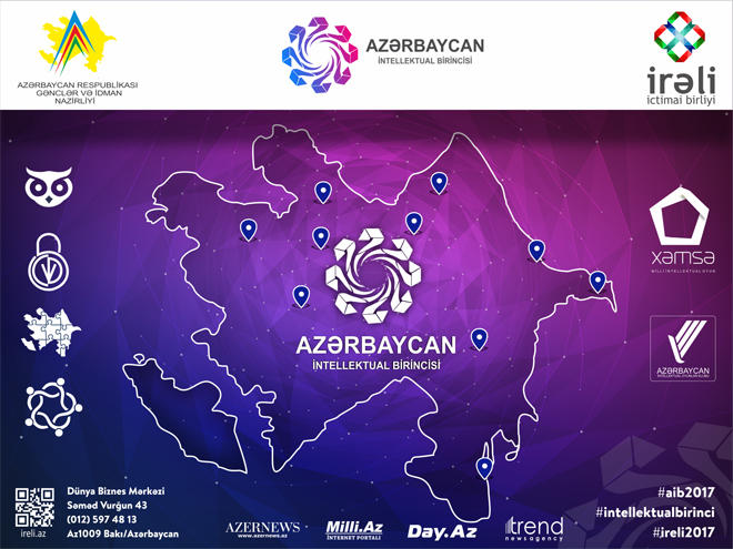 В Азербайджане выявят лучших знатоков среди молодежи