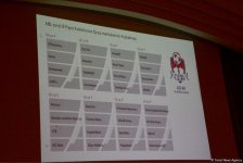 В Баку состоялась церемония жеребьевки AZFAR Business League по мини-футболу (ВИДЕО, ФОТО)