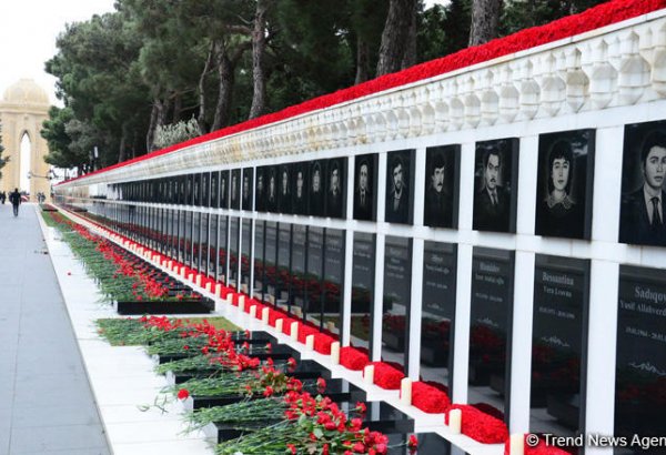 В Азербайджане будет проведена гуманитарная акция для семей шехидов и инвалидов событий 20 Января