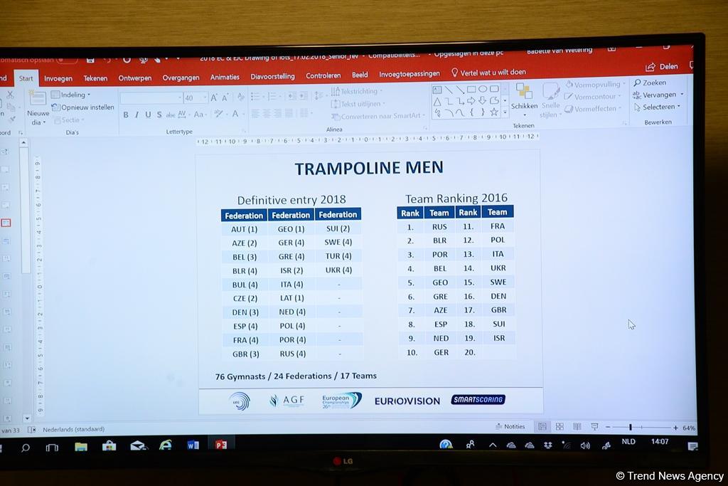 В Баку прошла жеребьевка Чемпионата Европы по прыжкам на батуте (ФОТО)