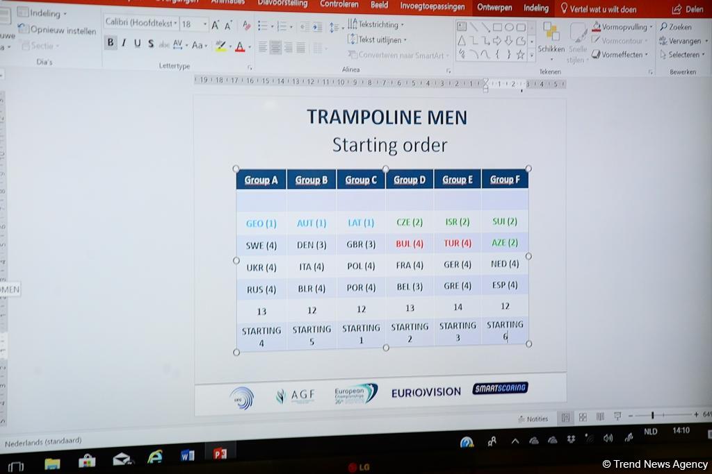 В Баку прошла жеребьевка Чемпионата Европы по прыжкам на батуте (ФОТО)