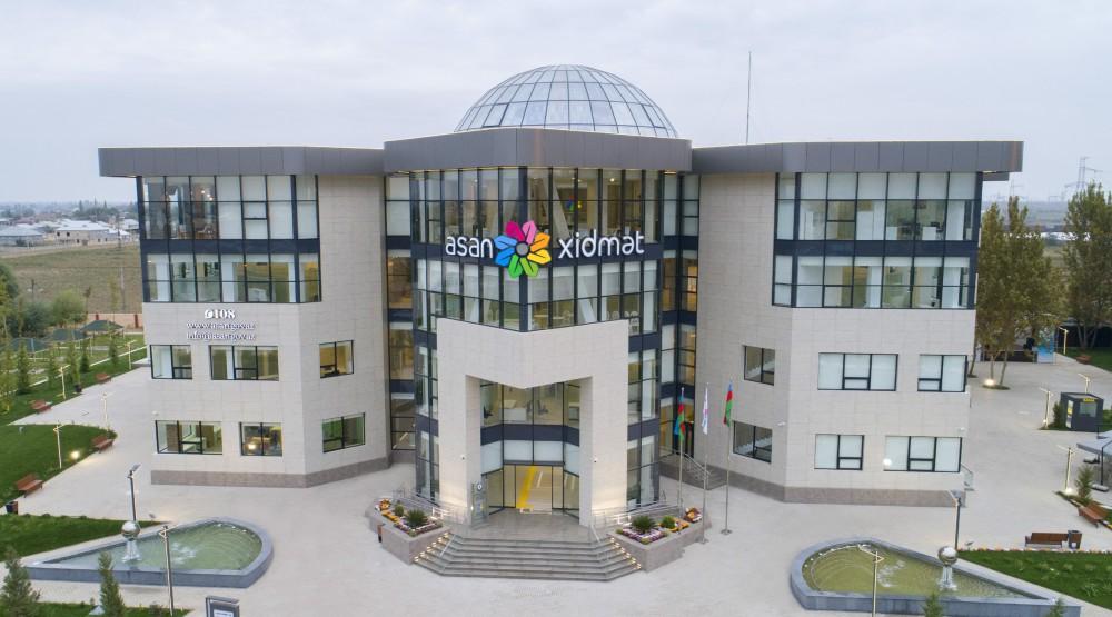 Президент Ильхам Алиев принял участие в открытии комплекса “ASAN Həyat” в Имишли (ФОТО)